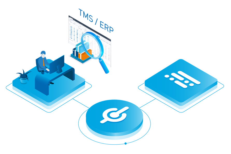Integracja TMS/ERP