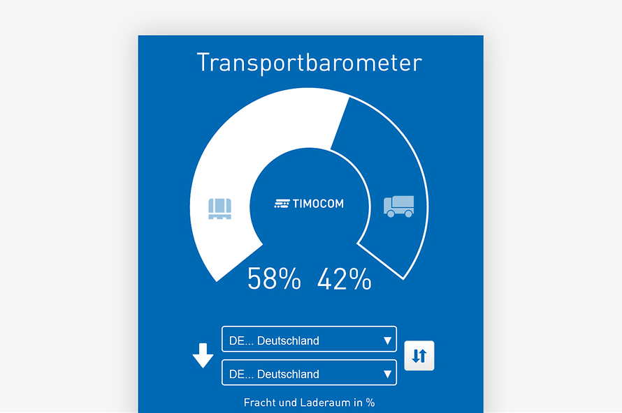 transportbarometer-1